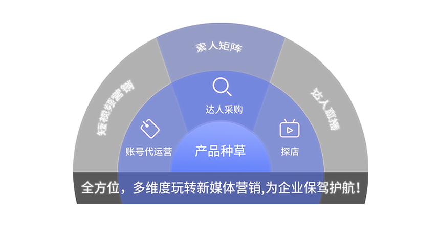 ʮ�߽�վ����˾